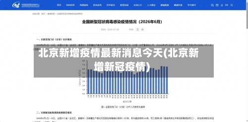 北京新增疫情最新消息今天(北京新增新冠疫情)