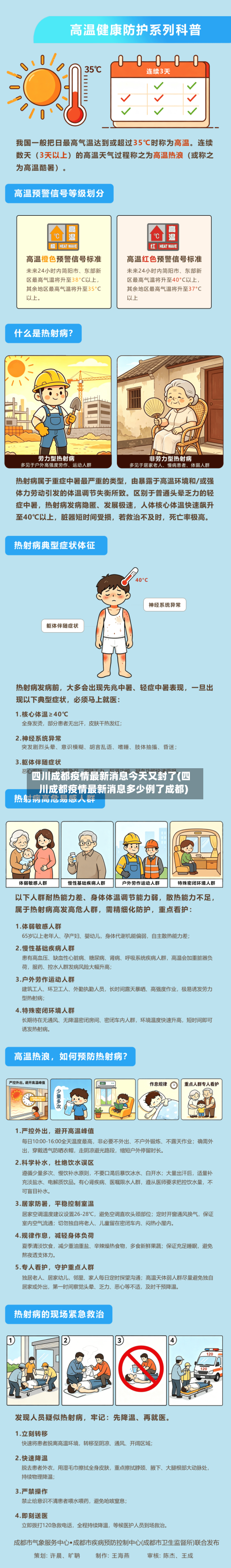 四川成都疫情最新消息今天又封了(四川成都疫情最新消息多少例了成都)-第2张图片