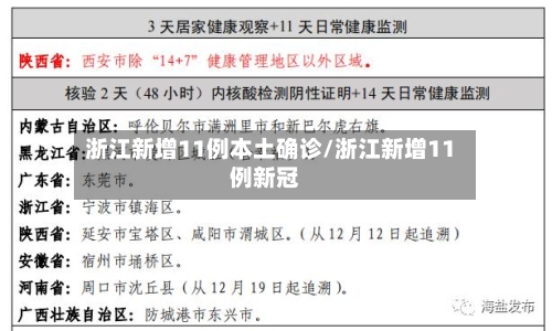 浙江新增11例本土确诊/浙江新增11例新冠-第2张图片