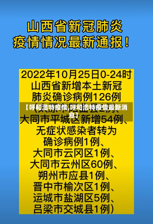 【呼和浩特疫情,呼和浩特疫情最新消息】