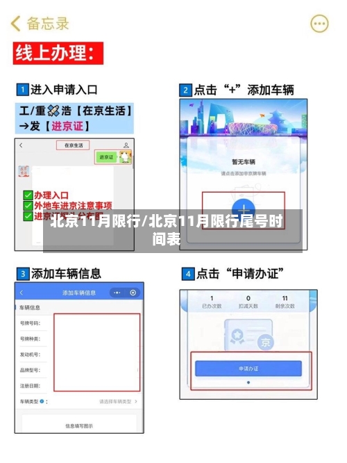 北京11月限行/北京11月限行尾号时间表-第2张图片