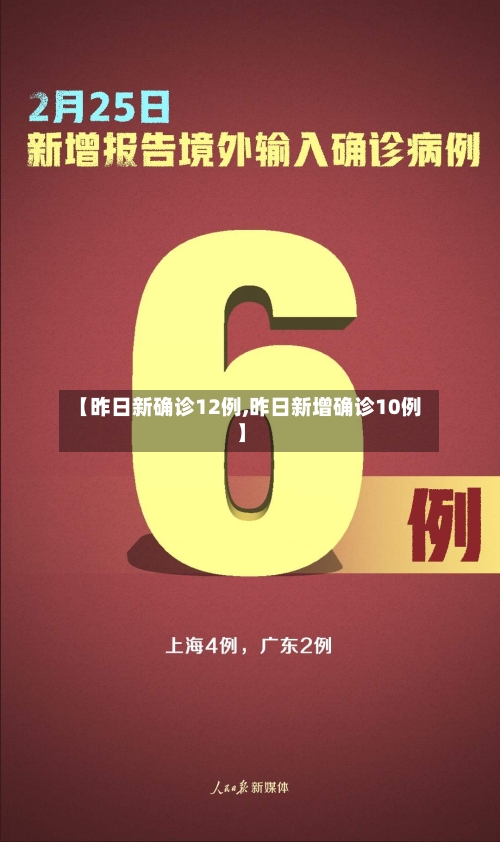 【昨日新确诊12例,昨日新增确诊10例】