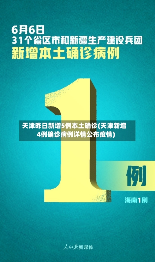 天津昨日新增5例本土确诊(天津新增4例确诊病例详情公布疫情)-第3张图片