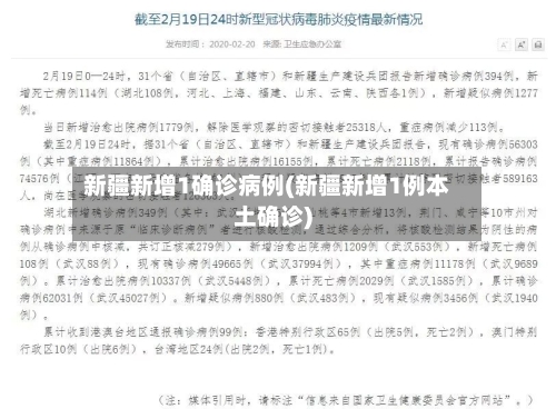 新疆新增1确诊病例(新疆新增1例本土确诊)-第3张图片