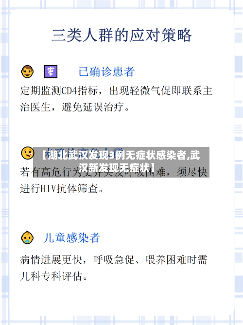 【湖北武汉发现3例无症状感染者,武汉新发现无症状】-第2张图片