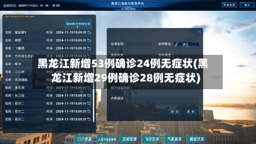 黑龙江新增53例确诊24例无症状(黑龙江新增29例确诊28例无症状)-第2张图片