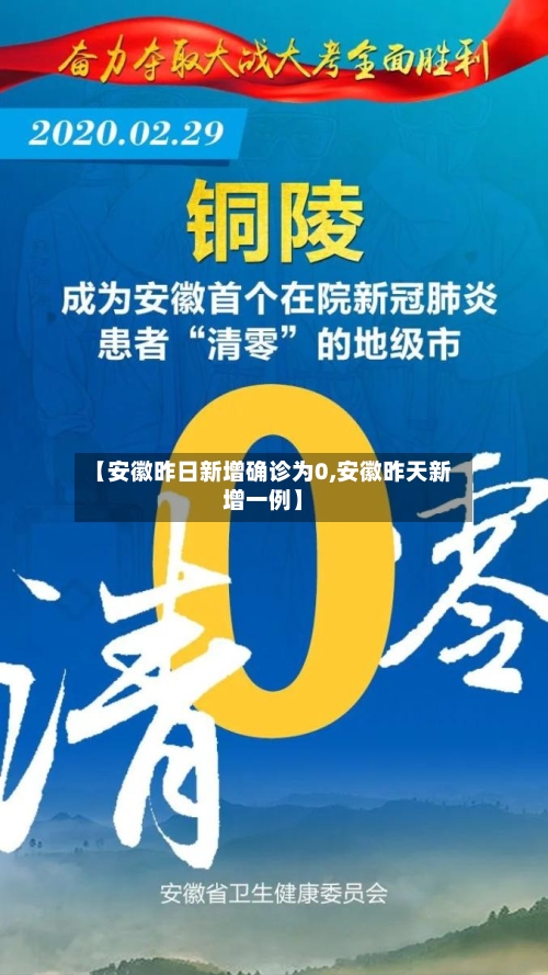 【安徽昨日新增确诊为0,安徽昨天新增一例】