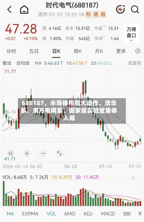 688187，半导体布局大动作，清华系、南方电网系、国家级实验室集体入局