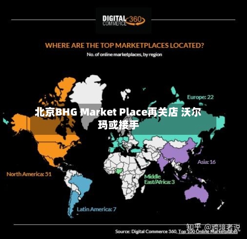 北京BHG Market Place再关店 沃尔玛或接手-第2张图片