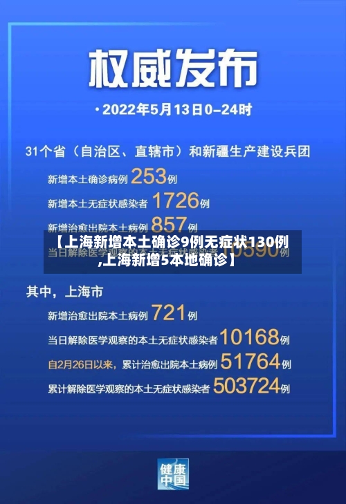 【上海新增本土确诊9例无症状130例,上海新增5本地确诊】-第3张图片