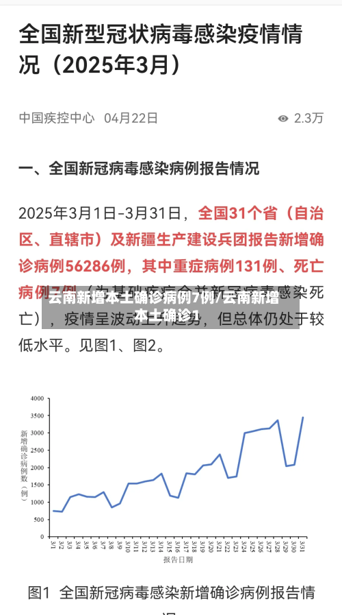 云南新增本土确诊病例7例/云南新增本土确诊1-第3张图片