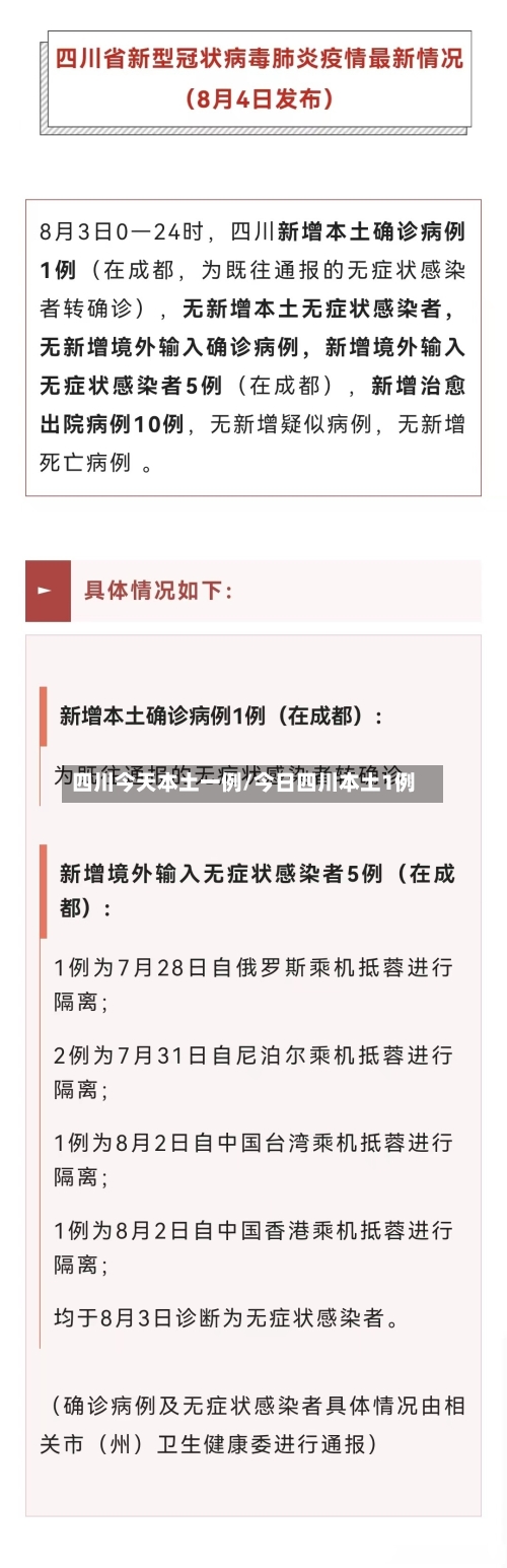 四川今天本土一例/今日四川本土1例