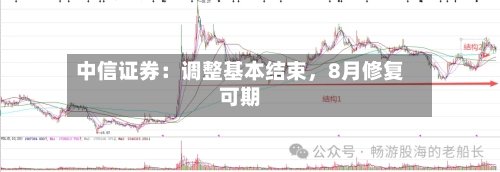 中信证券：调整基本结束，8月修复可期-第3张图片