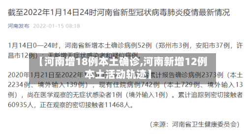 【河南增18例本土确诊,河南新增12例本土活动轨迹】
