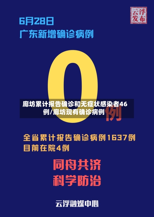 廊坊累计报告确诊和无症状感染者46例/廊坊现有确诊病例