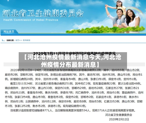 【河北沧州疫情最新消息今天,河北沧州疫情分布最新消息】-第3张图片