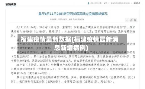 福建疫情最新数据(福建疫情最新消息新增病例)-第2张图片
