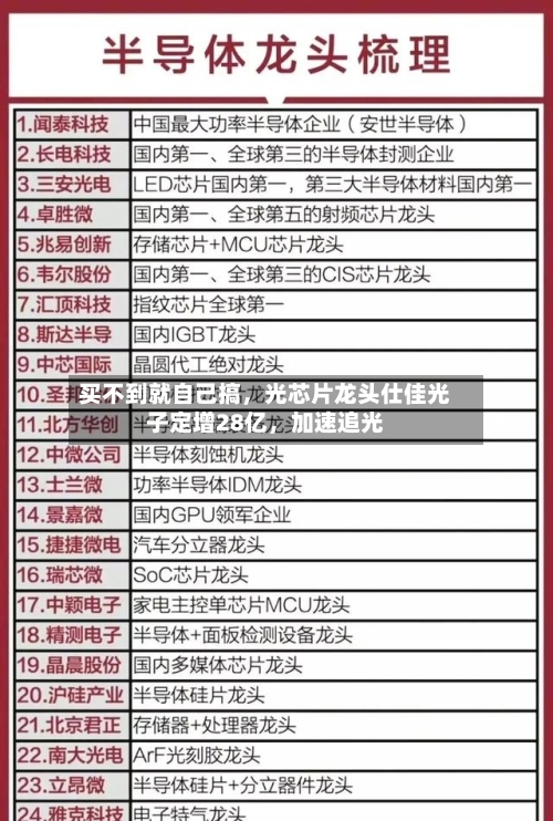 买不到就自己搞	，光芯片龙头仕佳光子定增28亿，加速追光-第2张图片