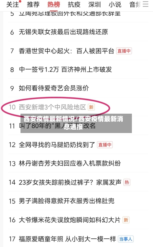 西安疫情最新情况/西安疫情最新消息通报-第2张图片