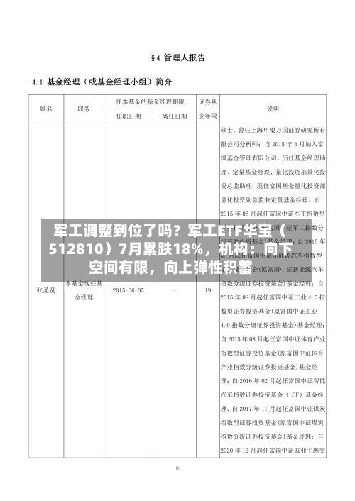 军工调整到位了吗？军工ETF华宝（512810）7月累跌18%，机构：向下空间有限，向上弹性积蓄