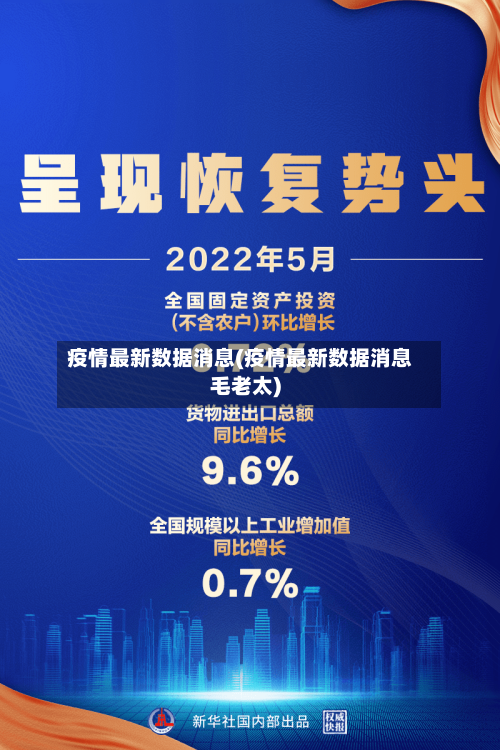 疫情最新数据消息(疫情最新数据消息毛老太)