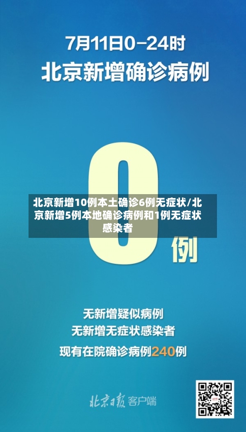 北京新增10例本土确诊6例无症状/北京新增5例本地确诊病例和1例无症状感染者-第2张图片