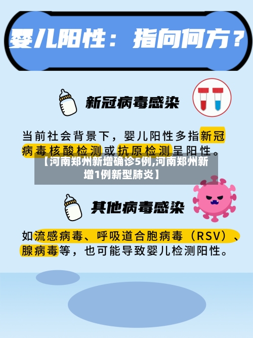 【河南郑州新增确诊5例,河南郑州新增1例新型肺炎】