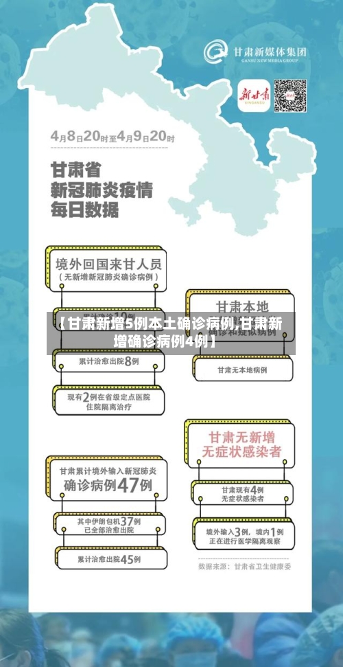 【甘肃新增5例本土确诊病例,甘肃新增确诊病例4例】
