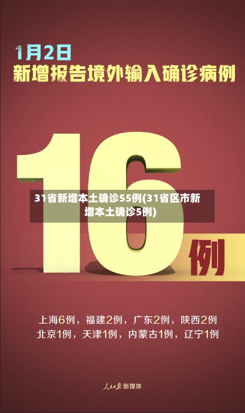 31省新增本土确诊55例(31省区市新增本土确诊5例)-第3张图片