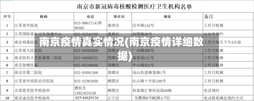 南京疫情真实情况(南京疫情详细数据)