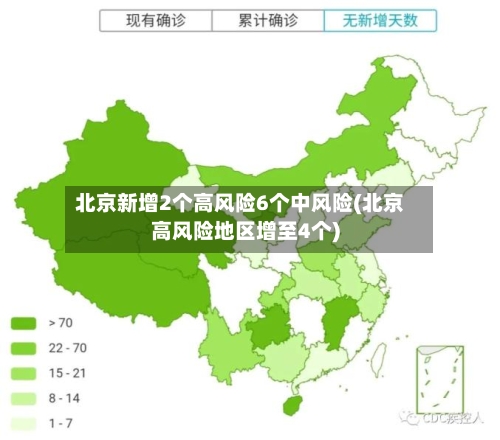 北京新增2个高风险6个中风险(北京高风险地区增至4个)-第2张图片