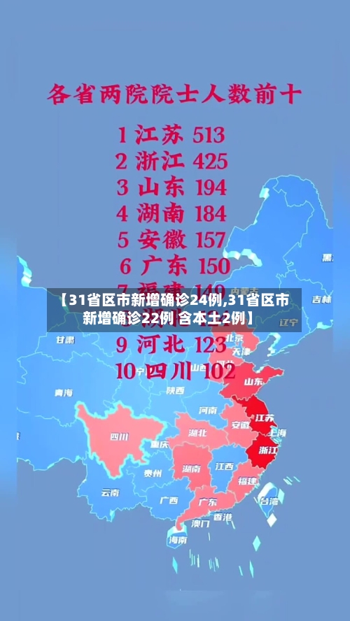 【31省区市新增确诊24例,31省区市新增确诊22例 含本土2例】