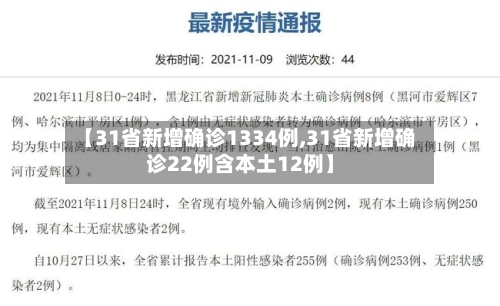 【31省新增确诊1334例,31省新增确诊22例含本土12例】-第2张图片