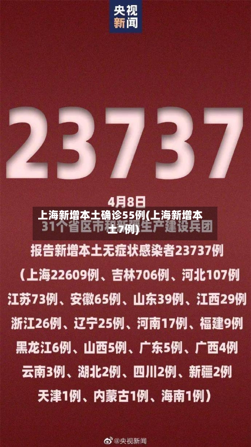 上海新增本土确诊55例(上海新增本土7例)-第2张图片