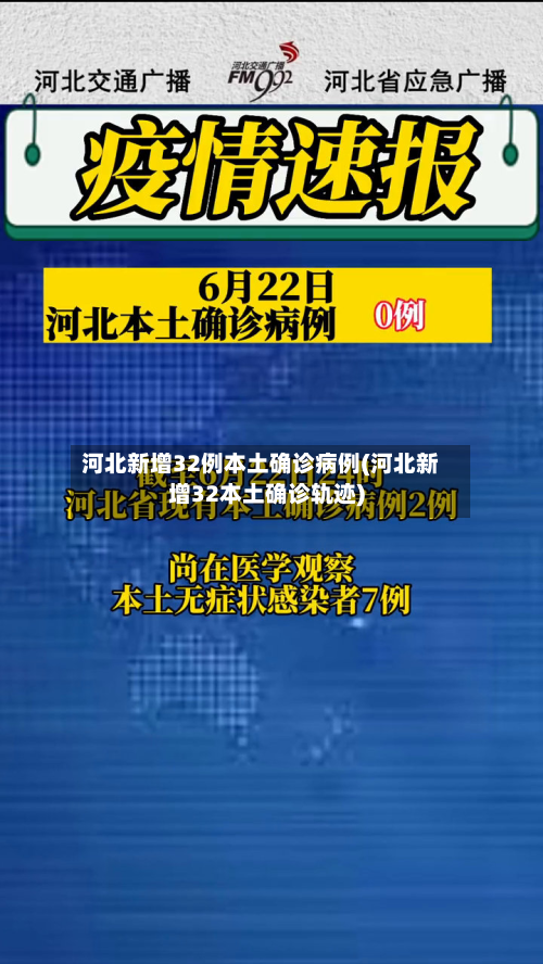 河北新增32例本土确诊病例(河北新增32本土确诊轨迹)-第2张图片