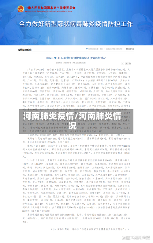 河南肺炎疫情/河南肺炎情况-第2张图片