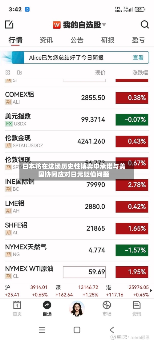 日本将在这场历史性博弈中承诺与美国协同应对日元贬值问题-第3张图片