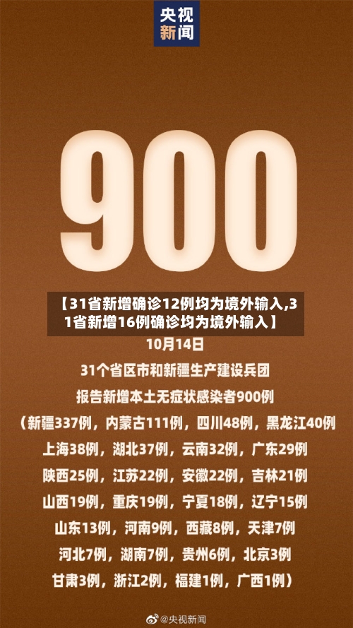 【31省新增确诊12例均为境外输入,31省新增16例确诊均为境外输入】-第3张图片