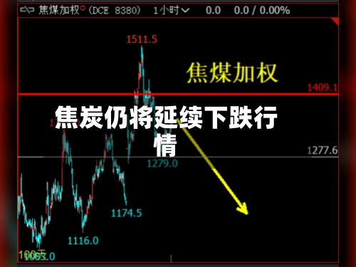 焦炭仍将延续下跌行情-第3张图片
