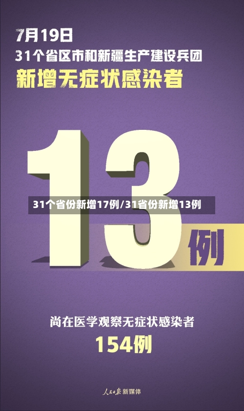 31个省份新增17例/31省份新增13例-第3张图片