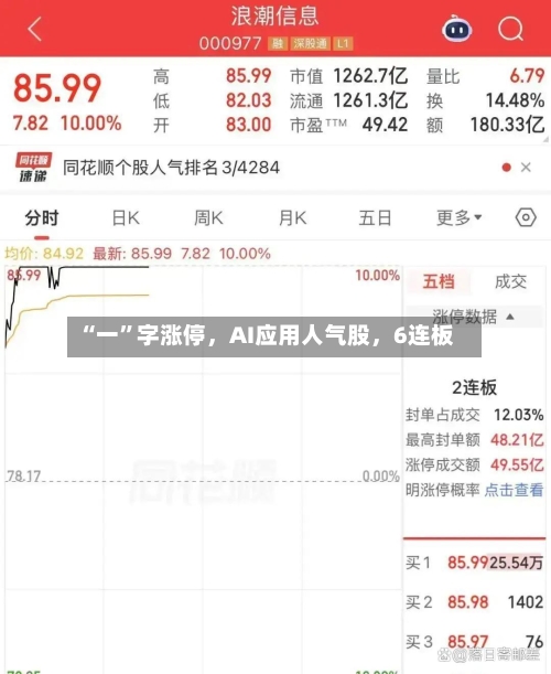 “一”字涨停	，AI应用人气股，6连板-第3张图片