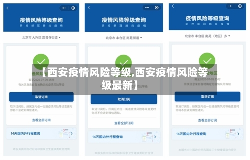 【西安疫情风险等级,西安疫情风险等级最新】-第2张图片