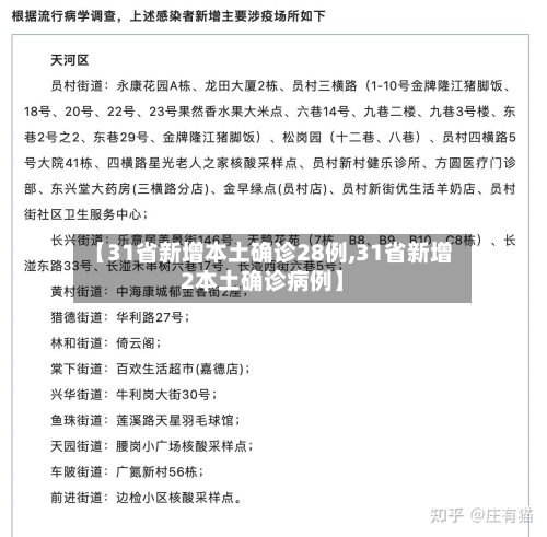 【31省新增本土确诊28例,31省新增2本土确诊病例】