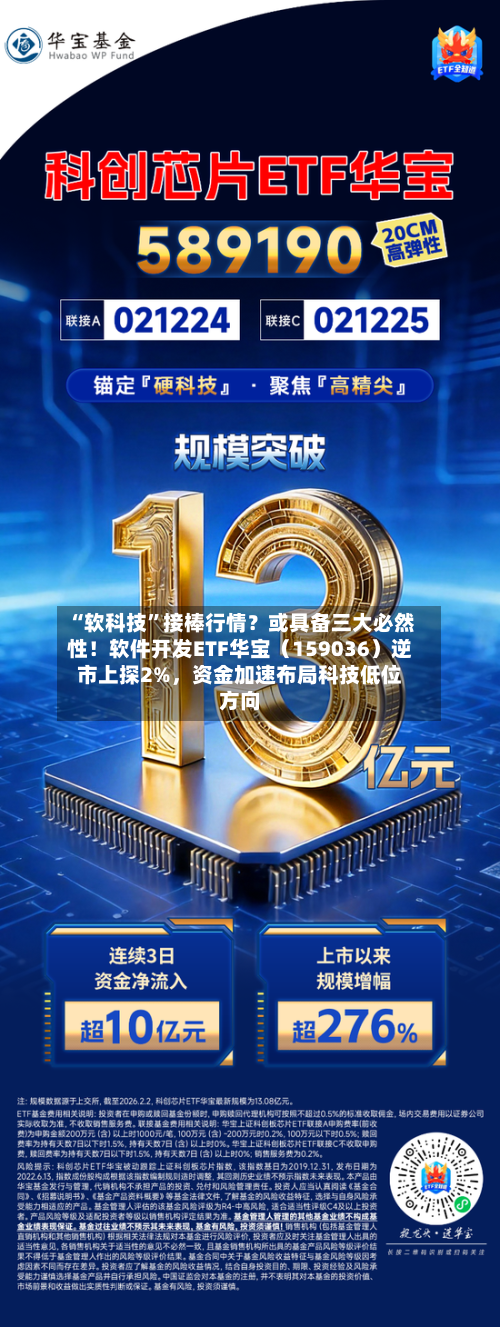 “软科技	”接棒行情？或具备三大必然性！软件开发ETF华宝（159036）逆市上探2%，资金加速布局科技低位方向-第2张图片