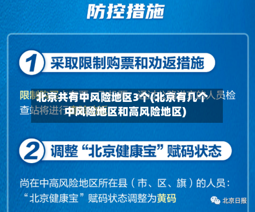 北京共有中风险地区3个(北京有几个中风险地区和高风险地区)-第2张图片