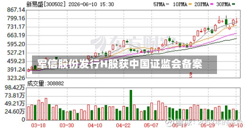 军信股份发行H股获中国证监会备案