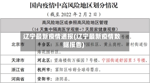 辽宁最新疫情通报(辽宁最新疫情数据报告)-第2张图片