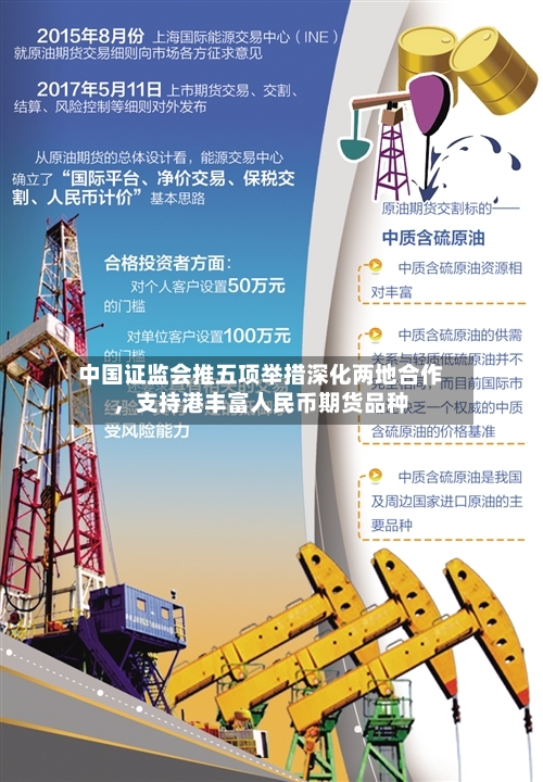 中国证监会推五项举措深化两地合作，支持港丰富人民币期货品种