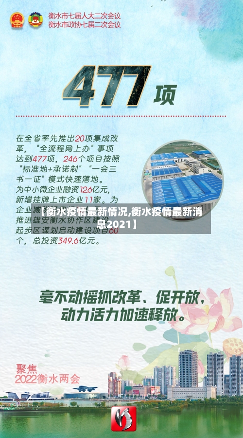 【衡水疫情最新情况,衡水疫情最新消息2021】