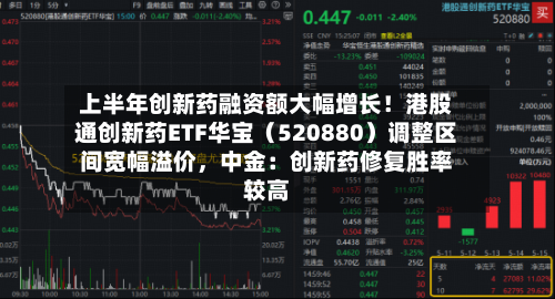 上半年创新药融资额大幅增长！港股通创新药ETF华宝（520880）调整区间宽幅溢价，中金：创新药修复胜率较高-第3张图片